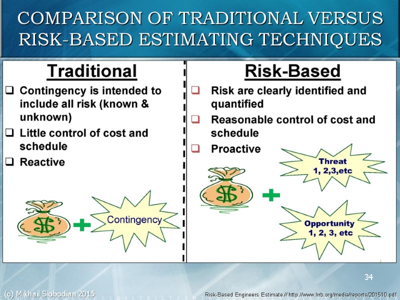34 COMPARISON OF TRADITIONAL VERSUS RISK-BASED ESTIMATING TECHNIQUES Risk-Based Engineers Estimate // http://www.lrrb.org/media/reports/201510.pdf (c)